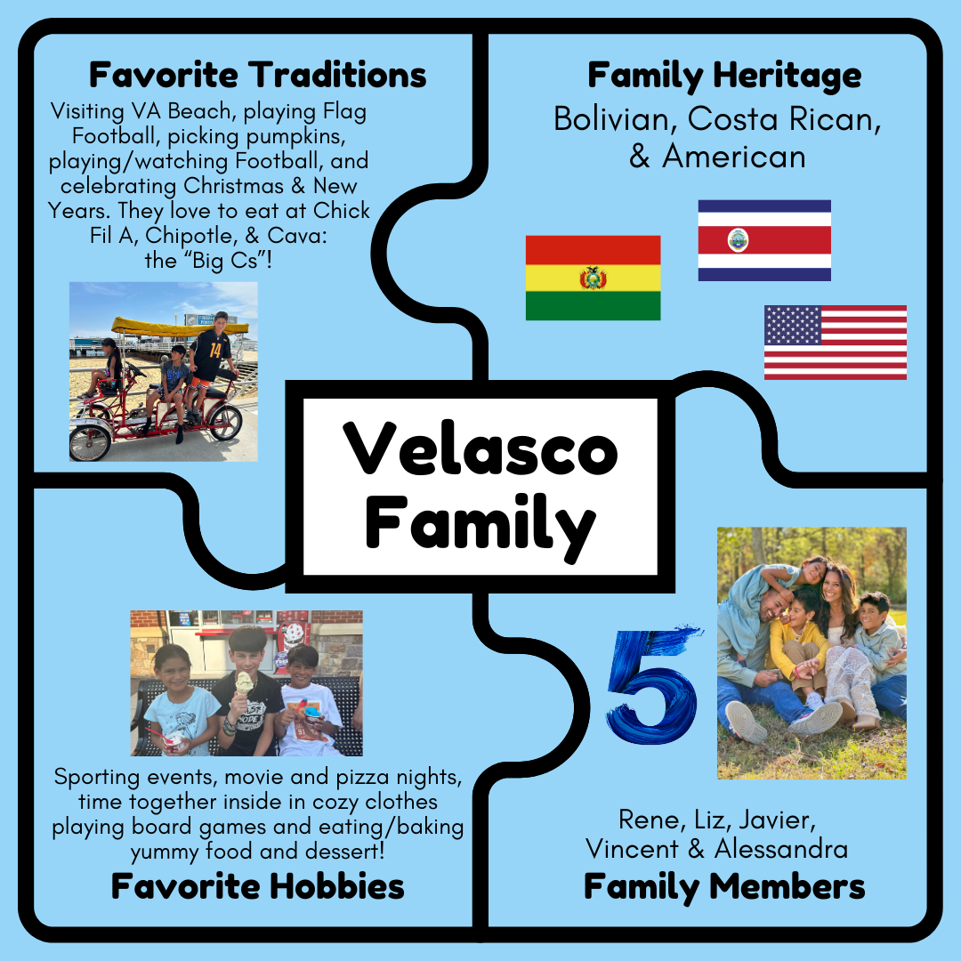 Velasco Family