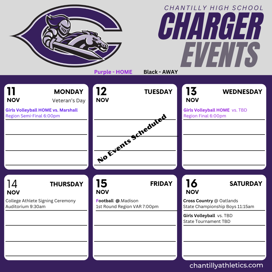 Charger Events