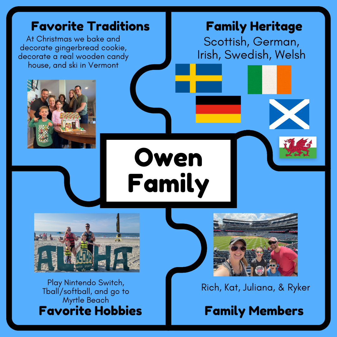 Owen Family