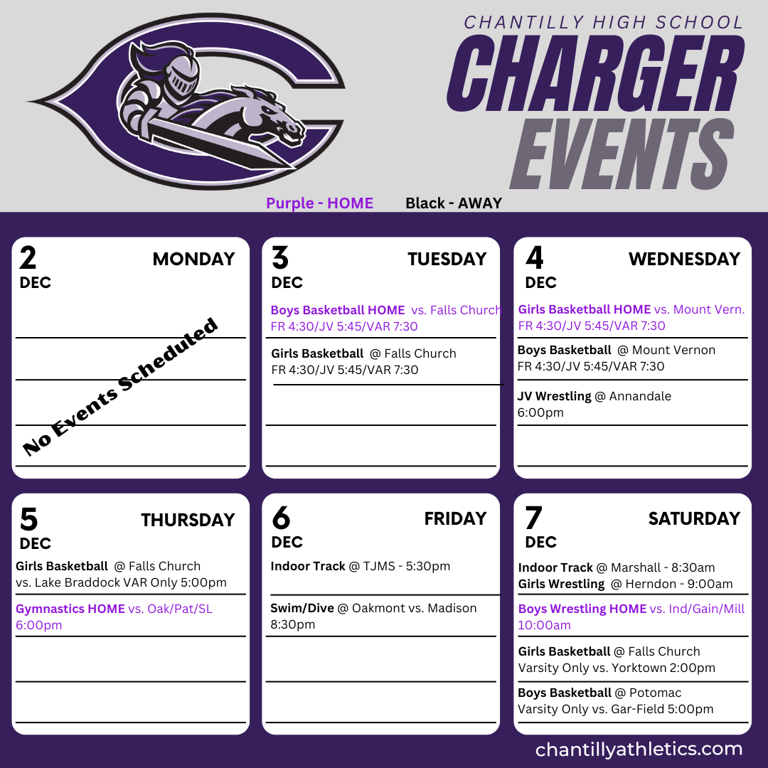 Charger Events