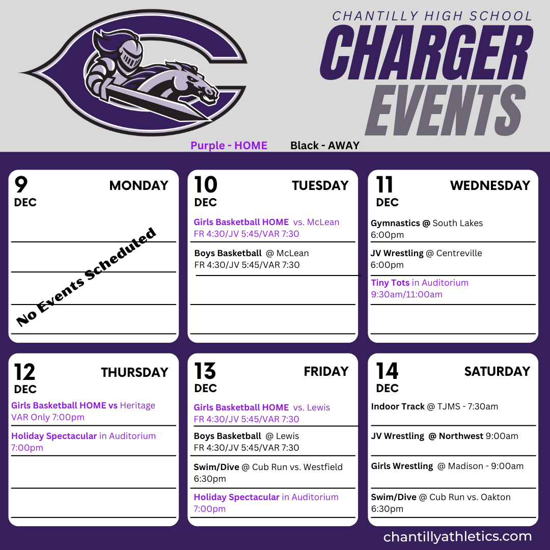 Charger Events