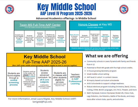 AAP options at KEY MS