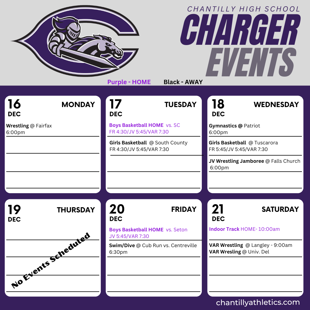 Charger Events