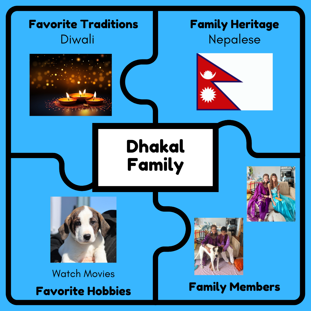 Dhakal Family