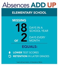 attendance