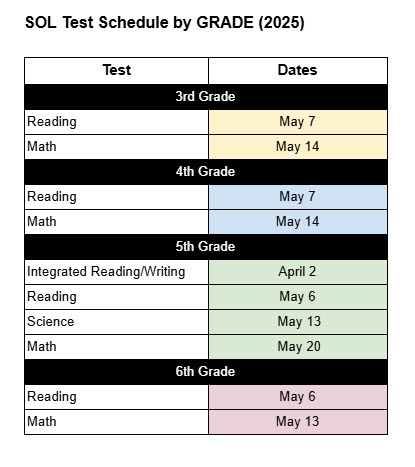 SOL Schedule