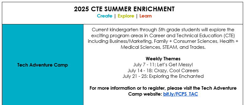 cte2025