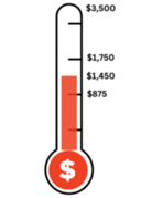 PTA 8th Grade Donations