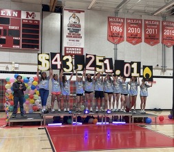 Group holding signs displaying “$43,251.01” on a platform with balloons and a scoreboard in the background.