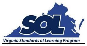 Standards of Learning (SOL) Assessments! 