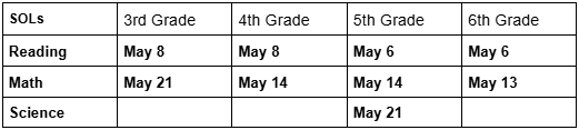 SOL Testing Schedule 