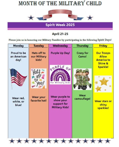 month of military child