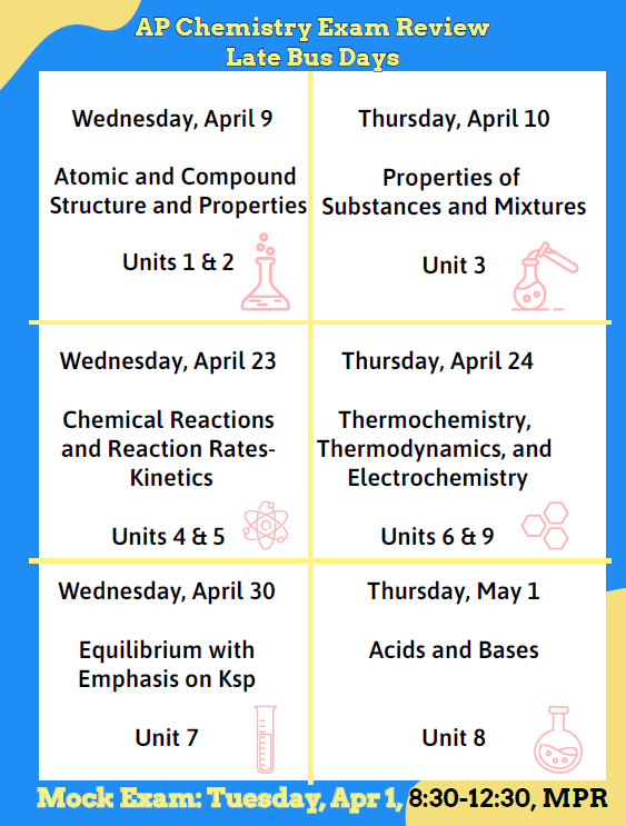 AP Chemistry Review schedule