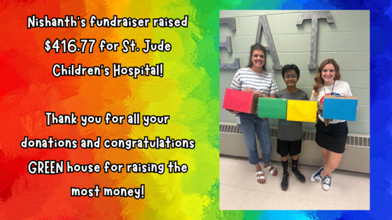 Nishanth's Fundraiser