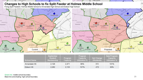 Page 20 April 25 BRAC Presentation