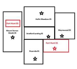 Neighborhood Connectivity Graphic