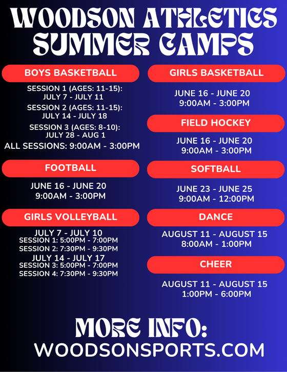 Woodson Athletics Summer Camps 2025