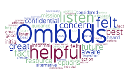 Ombuds helpful