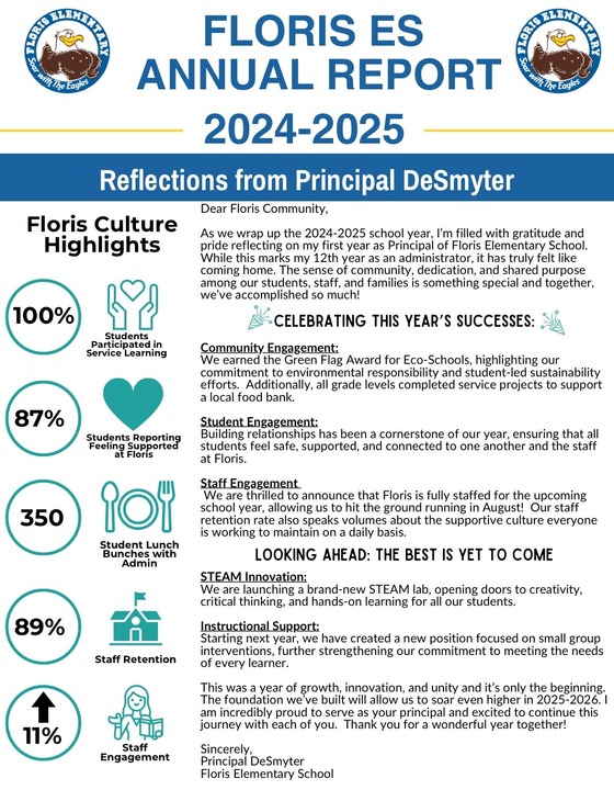 Annual Floris Report 2024-2025