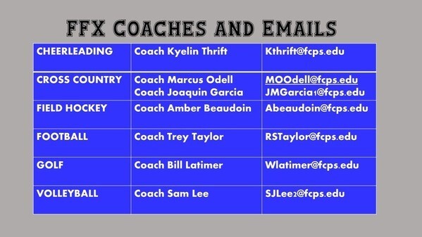 FHS Fall Sports 2025