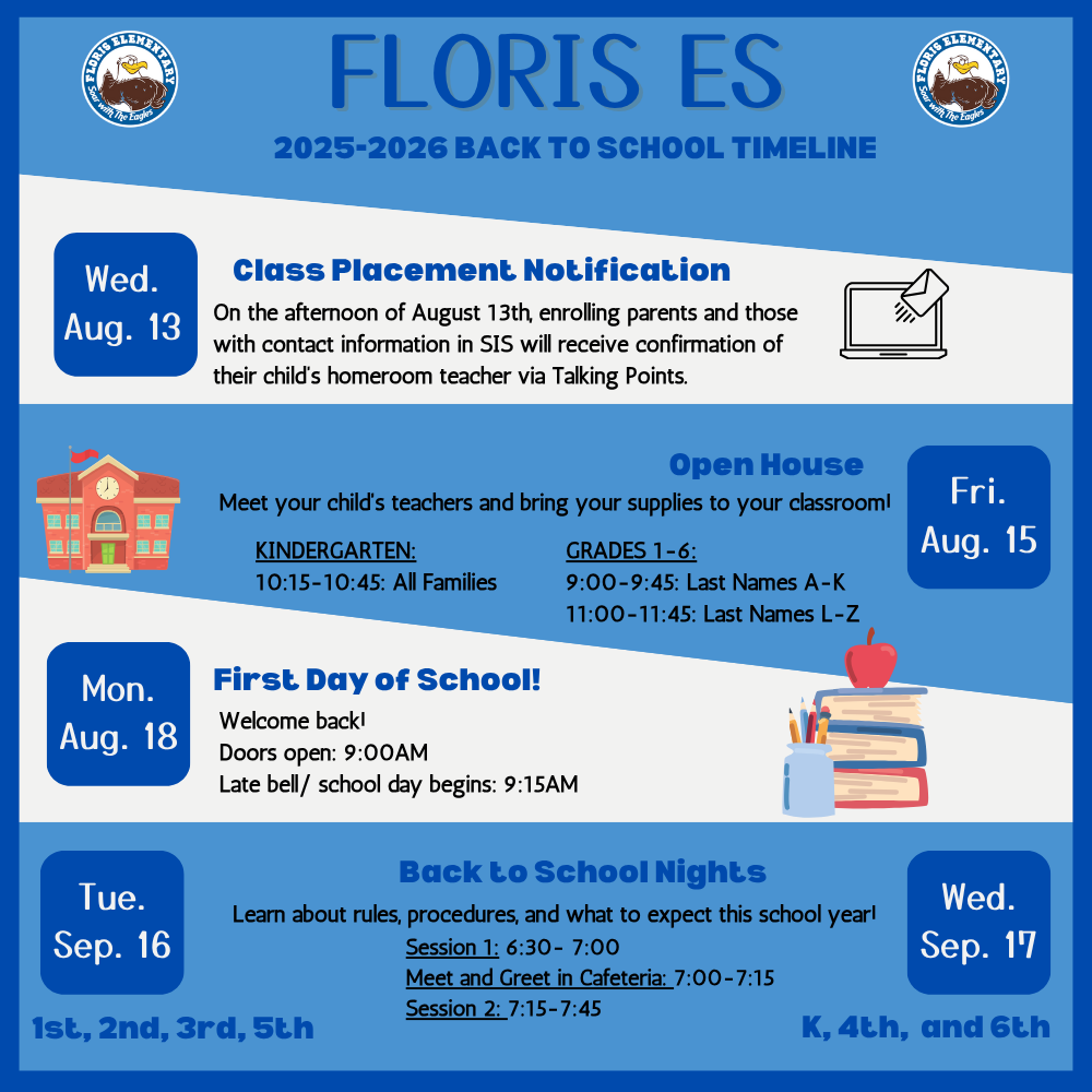 Floris Back to School Timeline