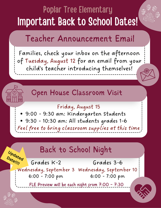 Important Dates