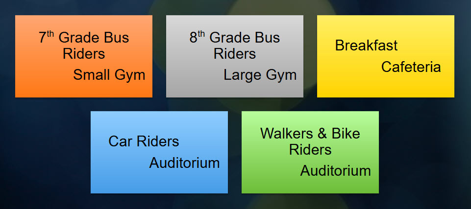Morning Arrival Zones