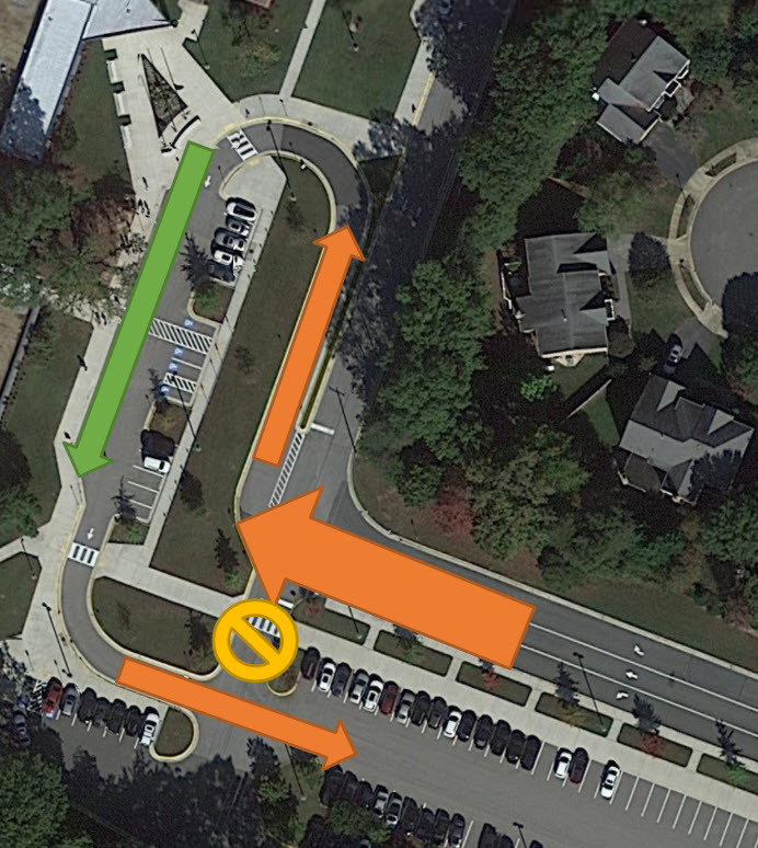 KissNRide- Parent Pick Up