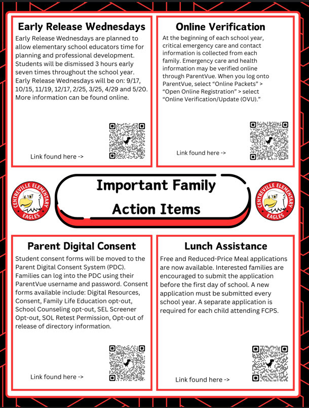 important action items