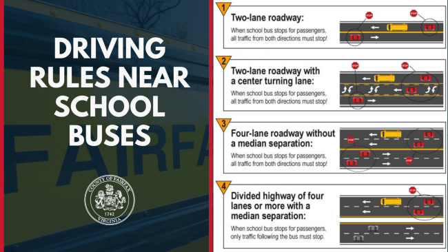 Graphic reminder on Rules of the Road around school buses