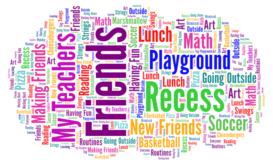 Image of Wordle