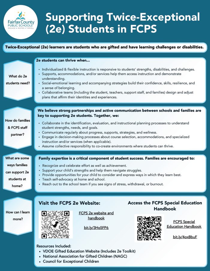 Supporting Twice-Exceptional (2e) Students in FCPS