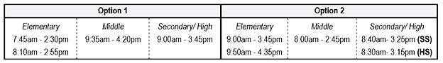 School Start Time Options Graphic