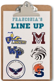 Franconia District High School Logos