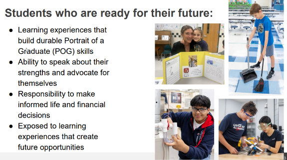 Future Ready Students