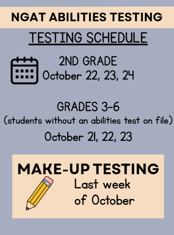 test dates