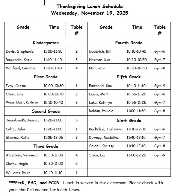 Thanksgiving Lunch Schedule 2025