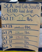 Food Drive Poster