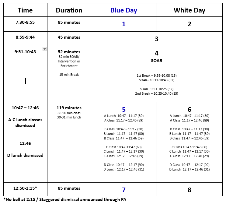 Updated Bell Schedule