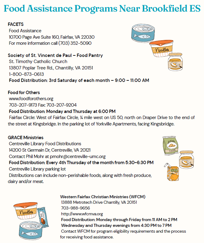 Food Assistance Flyer - English