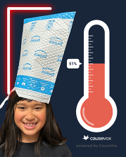 thermometer showing 51% of goal complete