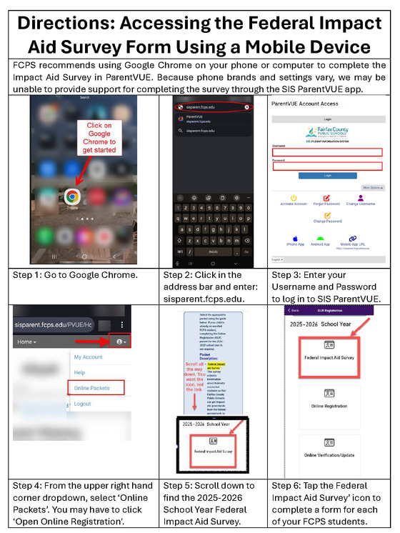 Impact Aid Directions