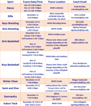 Winter Tryout Chart