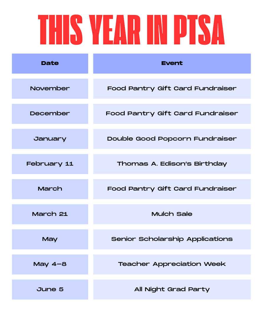 calendar list of events for the year 