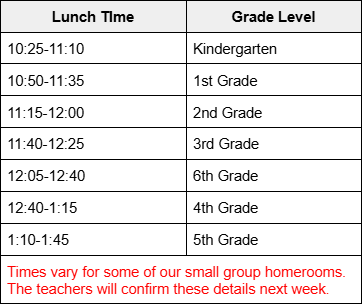 Harvest Lunch Schedule