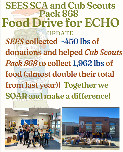 Food Drive update