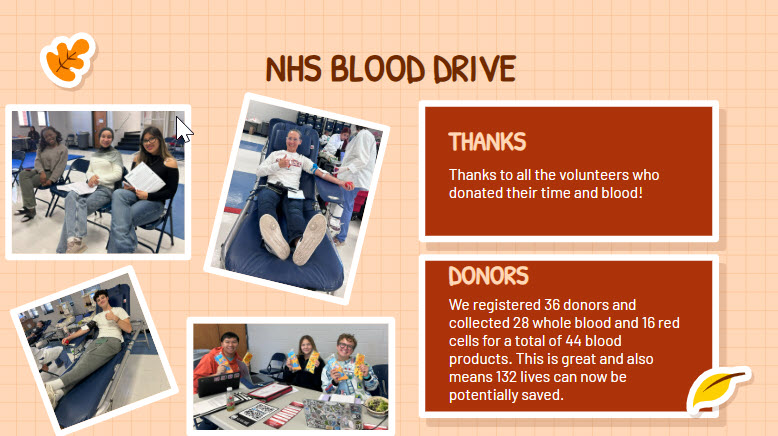 blood drive results