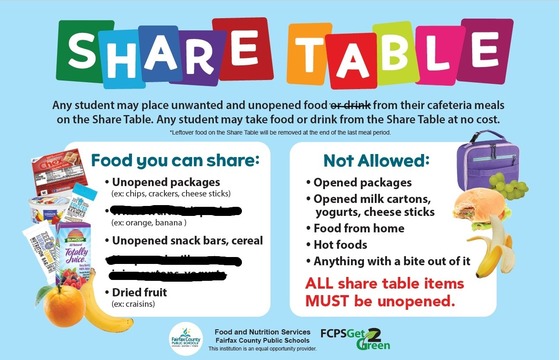 Share Table directions flyer