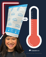 Plastic Recycling thermometer with 66% filled