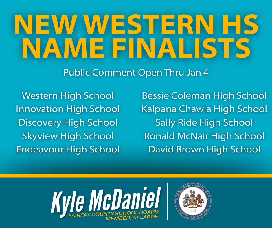 Western HS Finalists Name List